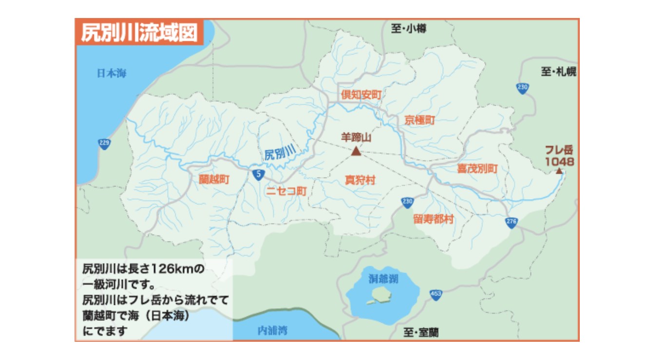 尻別川の流域図